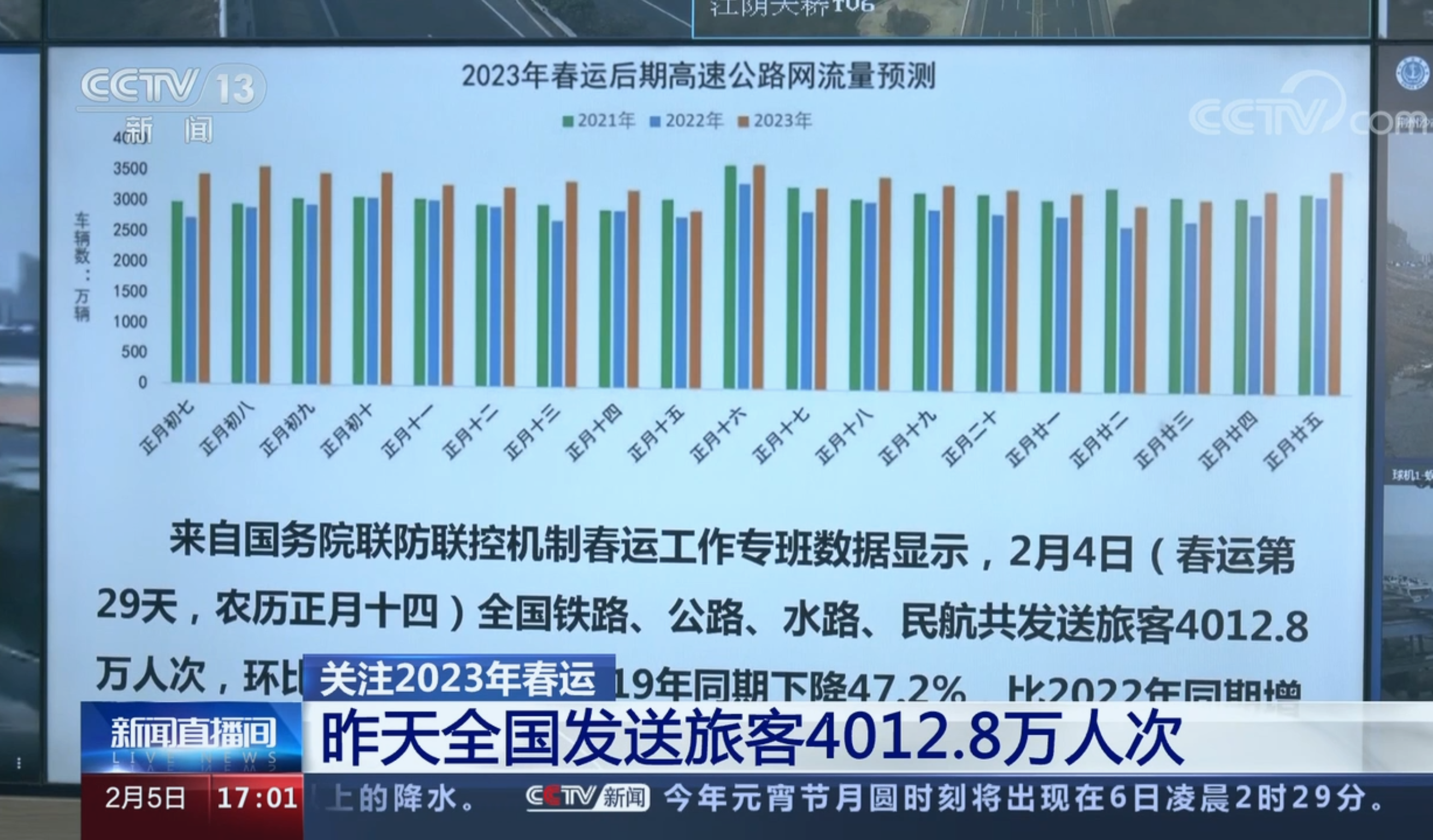 关注2023年春运 全国公路网运行平稳有序